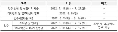 2022학년도 2학기 시흥캠퍼스주택 대학원생 입주자 모집 안내 보건대학원