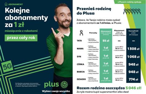 Ile Kosztuje Abonament W Plus Promocja To Z Za Rok Panwybierak Pl