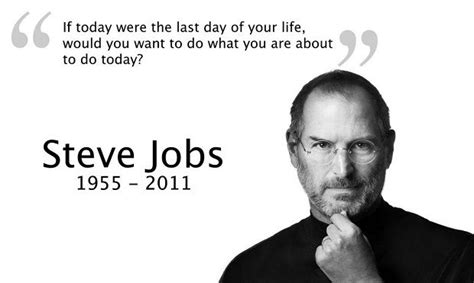 Steve Jobs Famous Quotes - ShortQuotes.cc