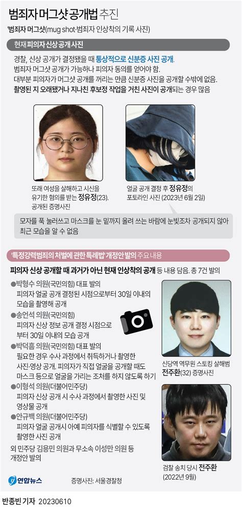 그래픽 범죄자 머그샷 공개법 추진 연합뉴스