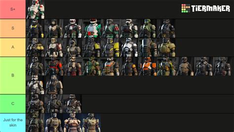 Helldivers Armor Tier List Community Rankings Tiermaker