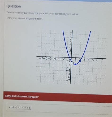 Solved Question Determine The Equation Of The Parabola Whose Chegg