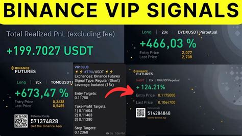 Binance Futures Trading Signals 1000 Profit With Only 100 🔥 Binance