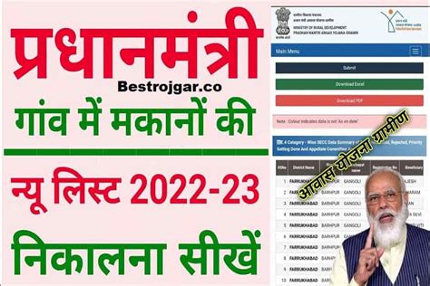 PMAY List 2022 23 Check Pradhan Mantri Awas Yojana List State Wise