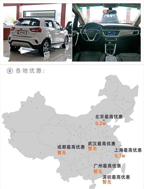 5万出头，这几款国产紧凑suv