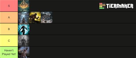 FromSoft Games Ranked Tier List (Community Rankings) - TierMaker