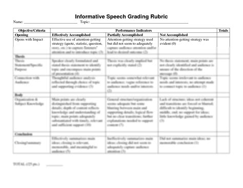 SOLUTION Informative Speech Grading Rubric Studypool