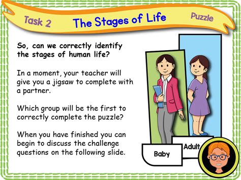 The Human Life Cycle Ks1year 2 Ec Publishing