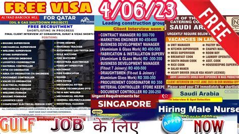 Urgent Requirement For Shutdown Project Assignment Abroad Time S