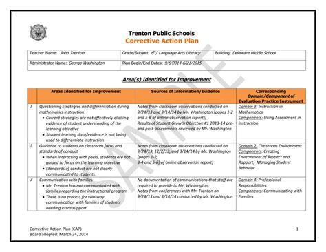 Sample Action Plan For Teachers