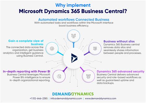 How To Choose The Right Microsoft Dynamics Solution For Your Business