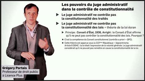 Controle De Conventionnalit De La Loi Par Le Juge Administratif