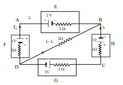 In The Series Circuit Shown E F G H Are Cells Of Emf 2V 1V 3V And 1V