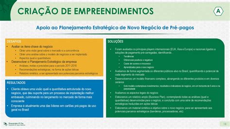 Somos Uma Consultoria Especializada Em Varejo Financeiro Ppt Carregar