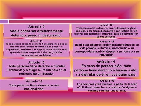 Derechos Humanos Blog Ppt