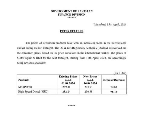 Petrol Price Goes Up By Rs Per Litre Pak Times