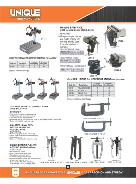 E-Catalouge – Unique Vices – Unique Industries