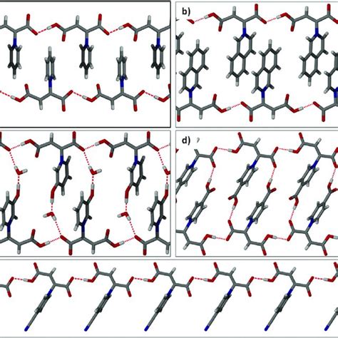 One Dimensional Hydrogen Bonded Chains In The Crystal Structures 1 A Download Scientific