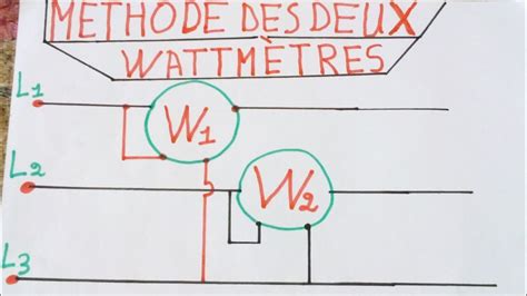 MÉTHODE DES DEUX WATTMÈTRES MESURER LA PUISSANCE D UN RÉCEPTEUR