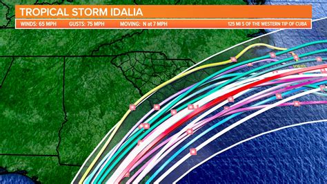 Idalia Expected To Become A Major Hurricane Before Landfall