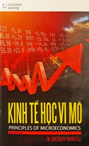 Sách Kinh Tế Học Vi Mô FAHASA