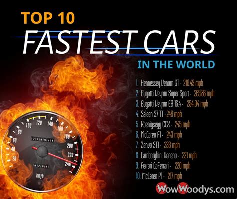 top  fastest cars   world top  fastest cars fast cars car