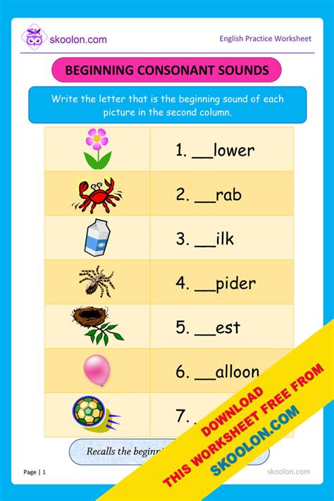 Consonant Sounds Of Beginning Letter 2