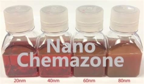 Copper Nanoparticles Tmalab