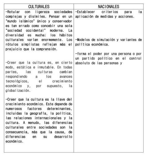 C Mo Afectan Los Tratados Comerciales A La Econom A Del Pa S