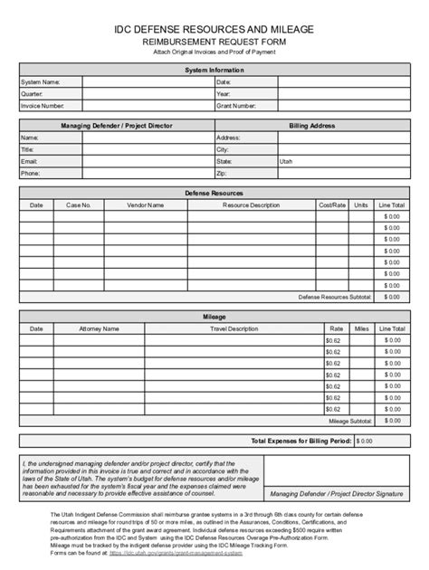 Fillable Online Idc Defense Resources And Mileage Reimbursement Request