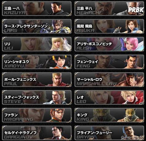 Jogo R Pido Tekken Tem Lista De Personagens Jog Veis Revelada