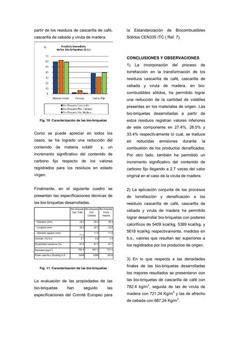 Pdf Transformaci N De Biomasas Residuales En Bio Combustibles