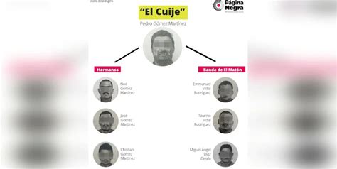 Caen “los Cuijes” Vinculados A La Masacre En Huehuetlán