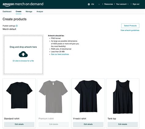 Amazon Merch On Demand Secrets To Success For Sellers In 2024