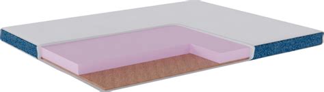 Тонкий матрас-топпер Delight Премиум 180х200 см (Topper_Premium_180x200 ...