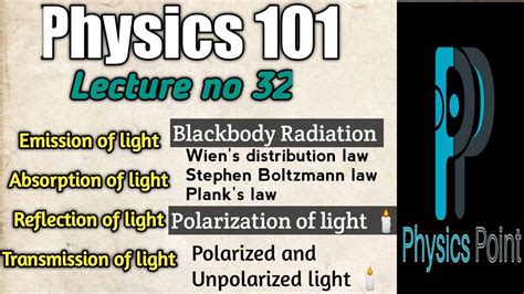 Phy101 Lecture 32interaction Of Light With Matterblackbody Radiation