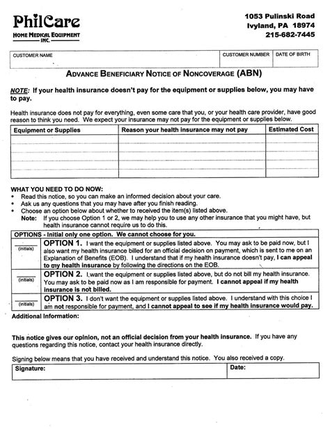 In Medicare Terms What Is An Abn Form