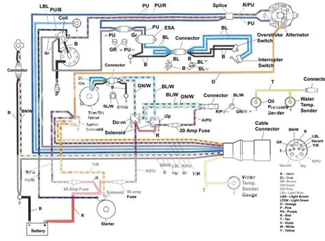 👍 Omc Control Box Wiring Diagram 👈