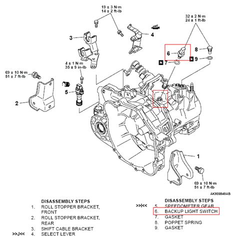 Where Is The Reverse Light Switch Evolutionm Mitsubishi Lancer