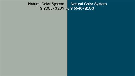 Natural Color System S 3005 G20Y Vs S 5540 B10G Side By Side Comparison