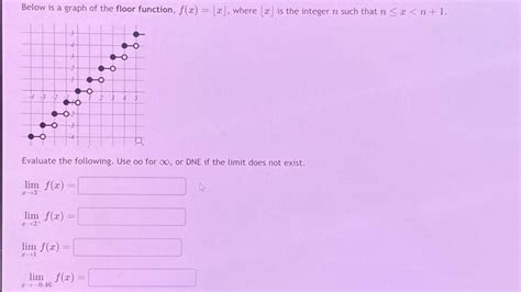 Solved Below is a graph of the floor function, f(x)=⌊x⌋, | Chegg.com