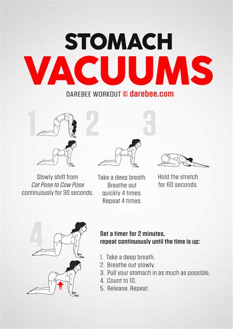Stomach Vacuums Workout
