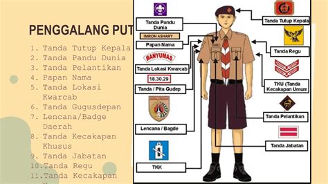 atribut  seragam pramuka penggalangpptx