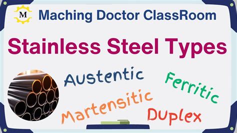 Stainless Steel Types What Is The Diffrence Between Austenitic