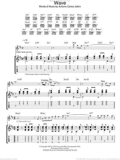 Wave Sheet Music For Guitar Tablature PDF