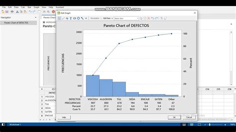 Como Hacer Diagrama De Pareto En Minitab