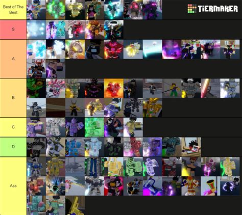 YBA SKIN TIER Tier List Community Rankings TierMaker