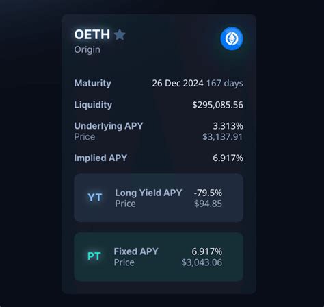 Pendle Finance Oeth