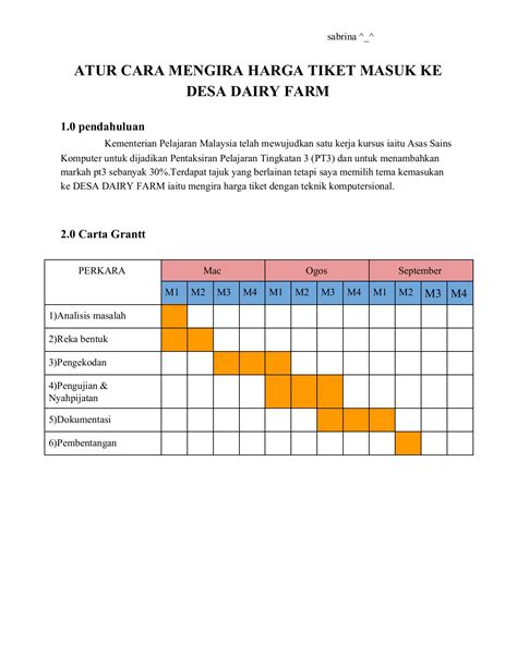 Contoh Kerja Admin Untuk Buku Log Elisabethkruwduncan