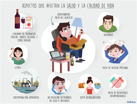 Descubre Las Consecuencias De No Seguir Un Estilo De Vida Saludable